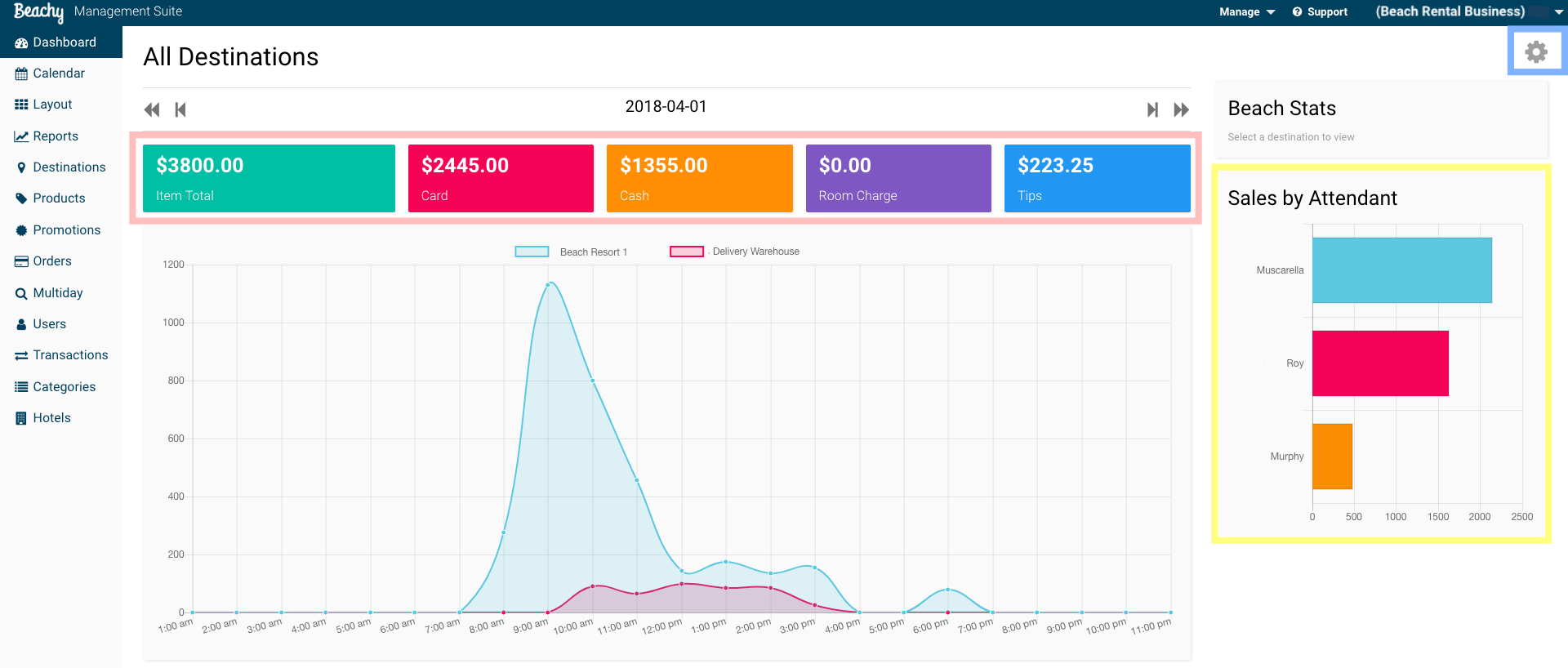 Dashboard_shop.png